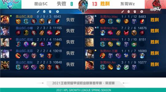 技战术对决 技战术对决