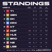 队友漂亮的 队友漂亮的