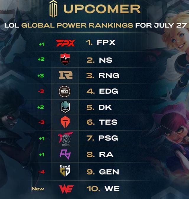 比赛节奏 比赛节奏