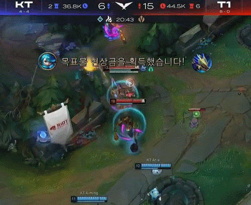 多级别对接 多级别对接