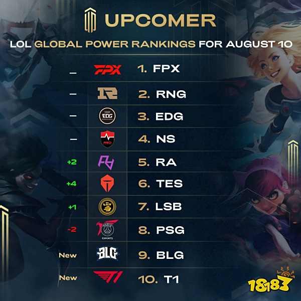 二次进攻保 二次进攻保