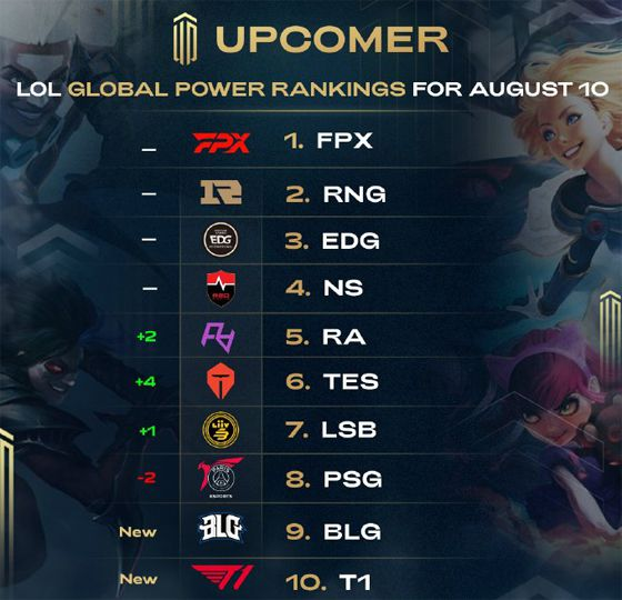 设立48小 设立48小